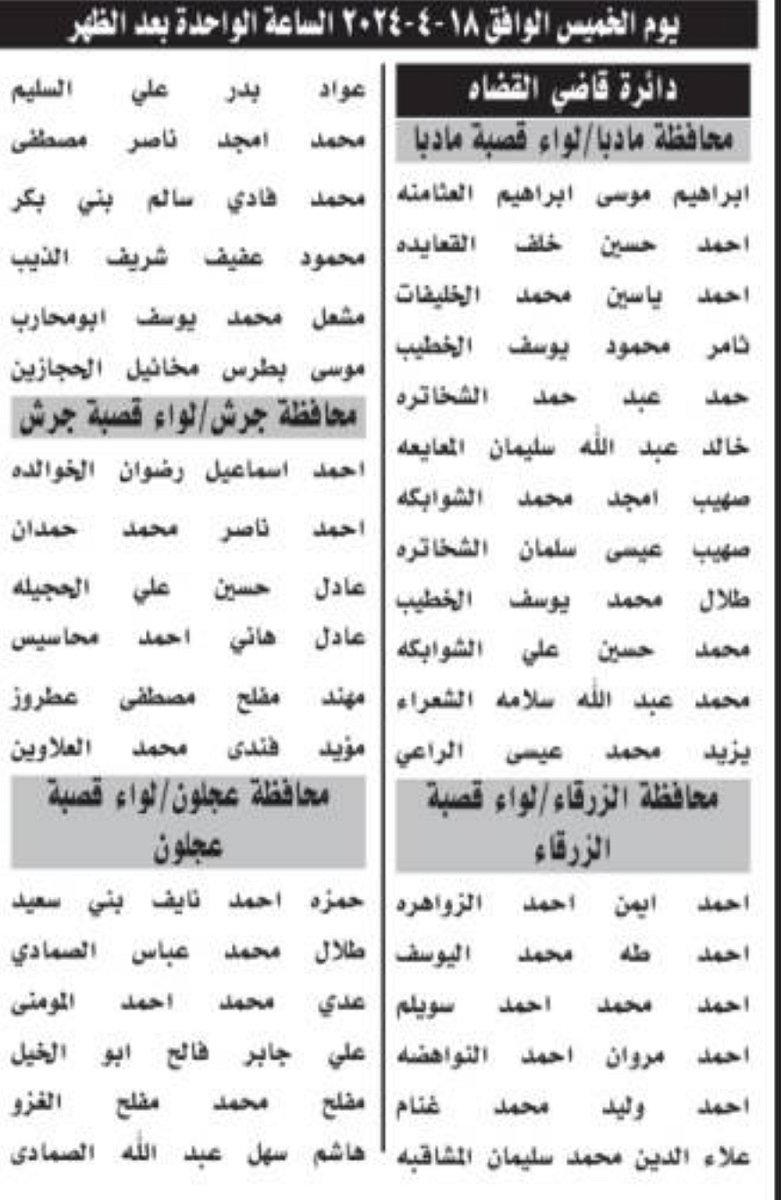 وظائف شاغرة ومدعوون للتعيين  -  اسماء