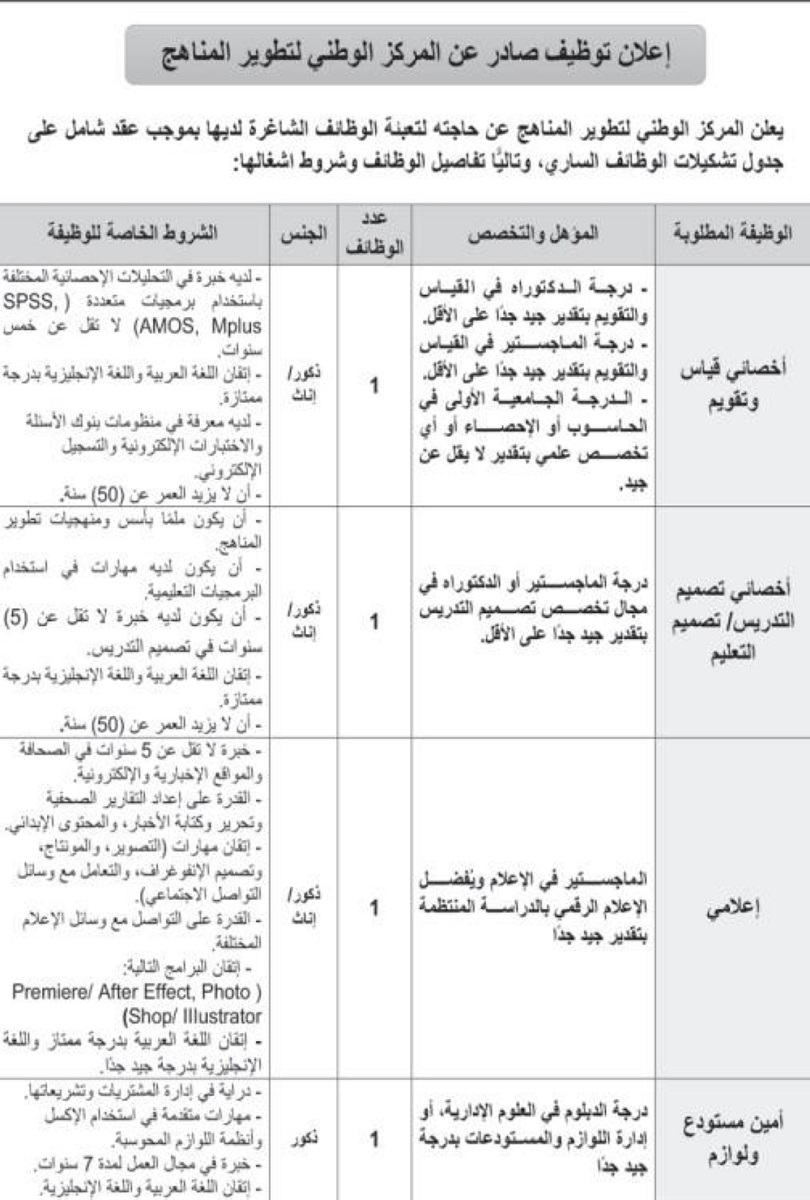 وظائف شاغرة ومدعوون للتعيين  -  اسماء