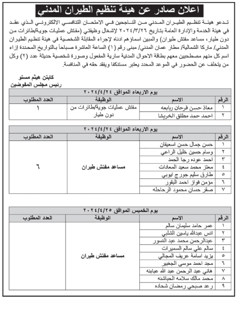 مدعوون لاستكمال إجــراءات التعيين - أسماء
