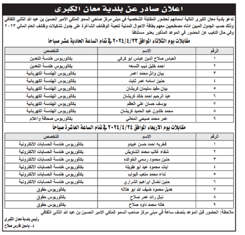 مدعوون لاستكمال إجــراءات التعيين - أسماء
