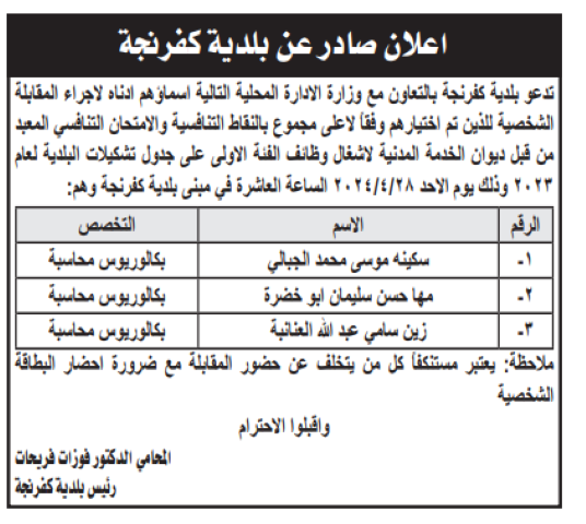 مدعوون لاستكمال إجــراءات التعيين - أسماء