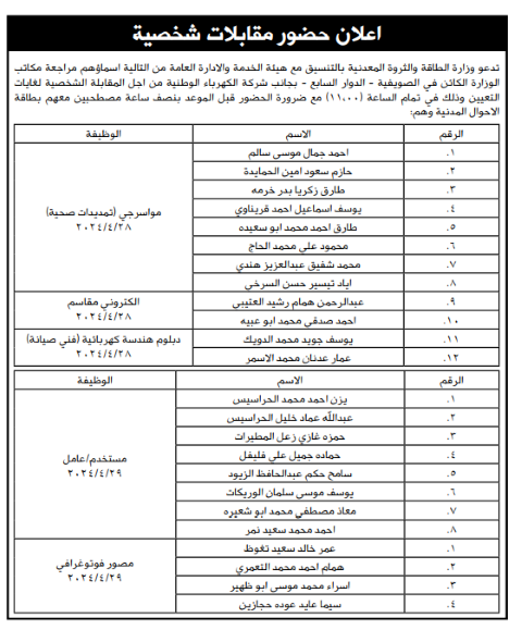 مدعوون لاستكمال إجــراءات التعيين - أسماء