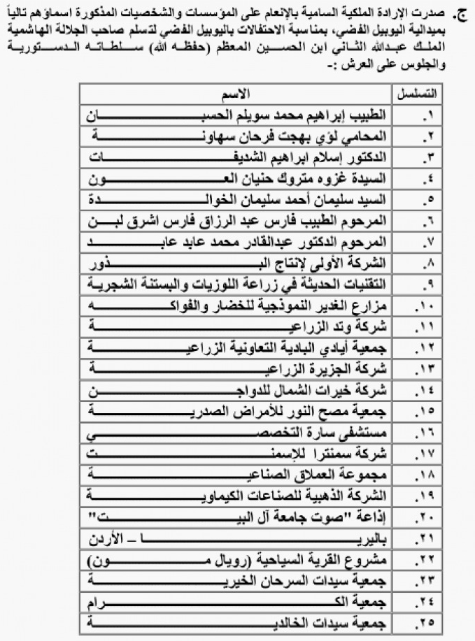 الملك ينعم على 50 شخصية ومؤسسة بميدالية اليوبيل الفضي - أسماء
