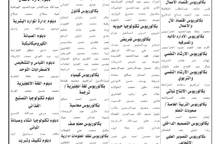 وظائف شاغرة ومدعوون للامتحان التنافسي   