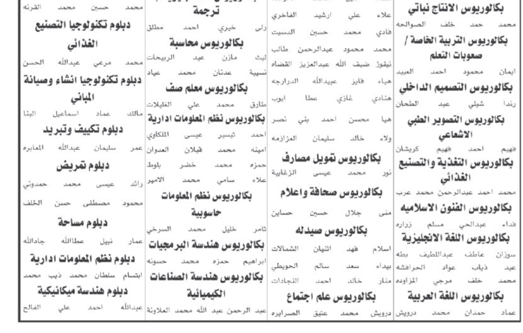 وظائف شاغرة ومدعوون للامتحان التنافسي   