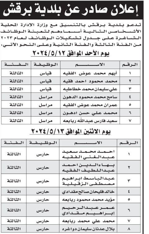 وظائف شاغرة ومدعوون للامتحان التنافسي   