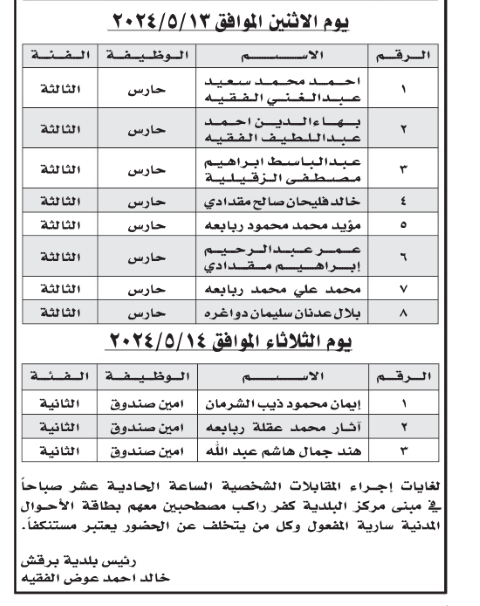وظائف شاغرة ومدعوون للامتحان التنافسي   
