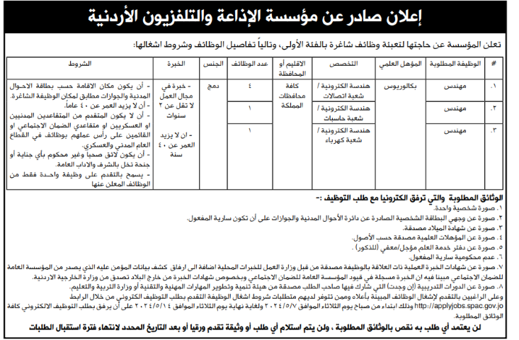 وظائف شاغرة ومدعوون للامتحان التنافسي   