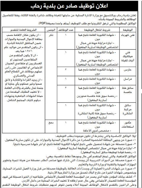 وظائف شاغرة ومدعوون للامتحان التنافسي   