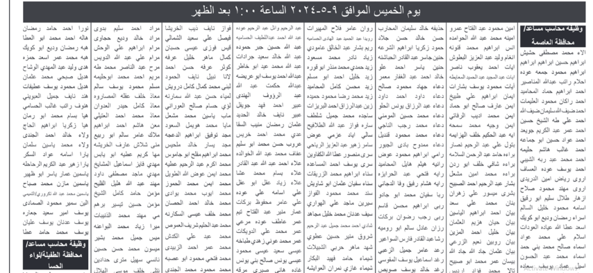 وظائف شاغرة ومدعوون للـتعيين - أسـماء