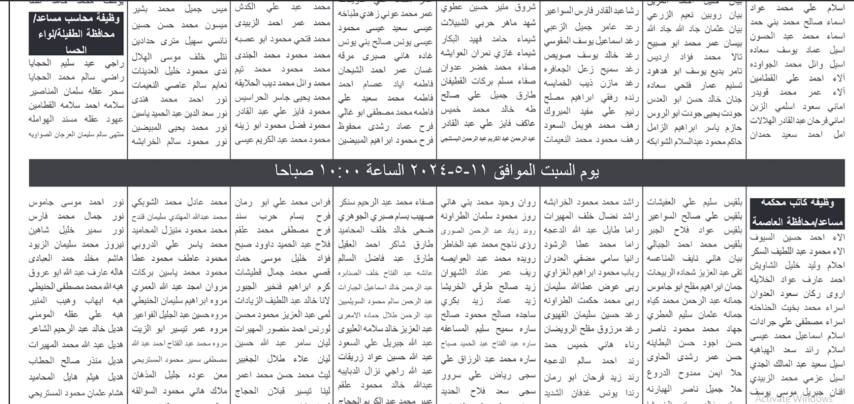 وظائف شاغرة ومدعوون للـتعيين - أسـماء