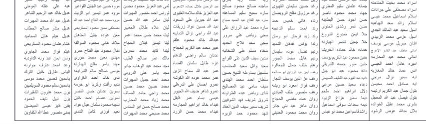 وظائف شاغرة ومدعوون للـتعيين - أسـماء