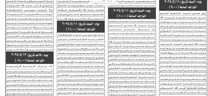 مدعوون للمقابلات الشخصية لوظيفة معلم -أسماء