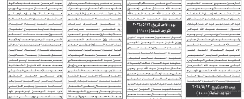 مدعوون للمقابلات الشخصية لوظيفة معلم -أسماء