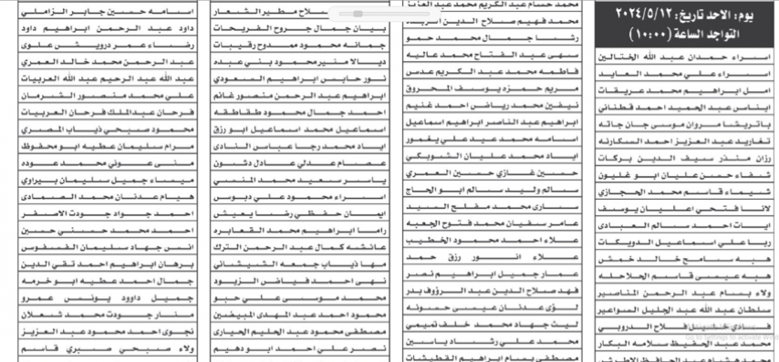 مدعوون للمقابلات الشخصية لوظيفة معلم -أسماء