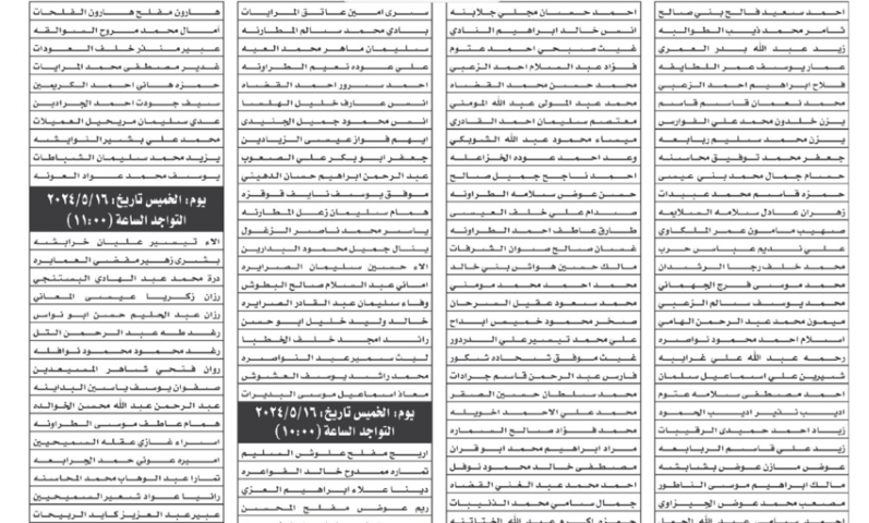 مدعوون للمقابلات الشخصية لوظيفة معلم -أسماء