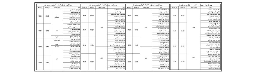 مدعوون لإجراء المقابلة الشخصية بالصحة (أسماء)