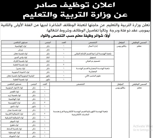 التربية تعلن حاجتها لتعيين موظفين