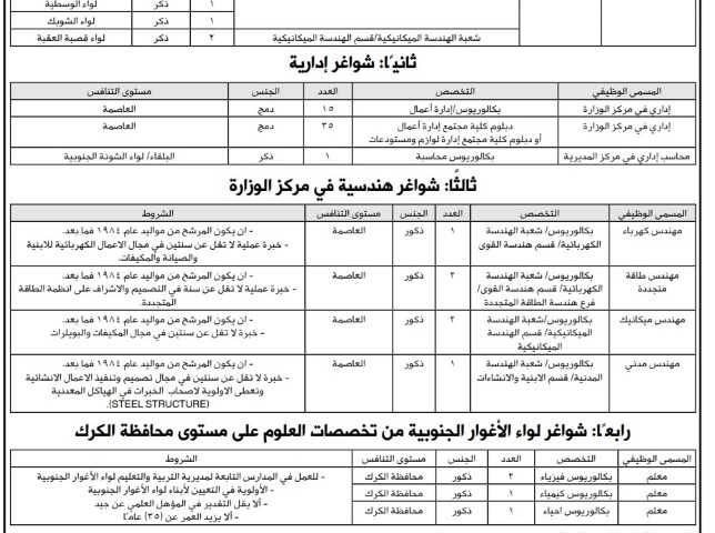 التربية تعلن حاجتها لتعيين موظفين