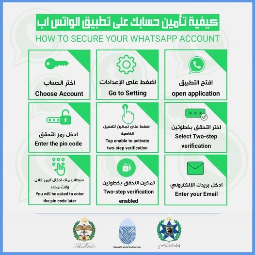 الجرائم الإلكترونية تتعامل مع اختراق حسابات واتساب لأردنيين