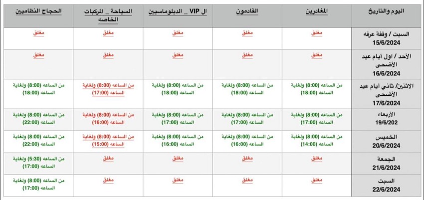 أوقات دوام جسر الملك حسين خلال الـعيد