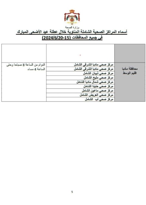 111 مركزا صحيا مناوبا خلال العيد - أسماء