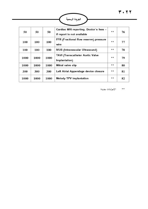 خبرني ينشر لائحة أجور الأطباء لسنة 2024