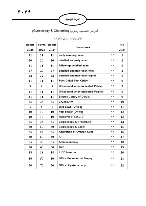 خبرني ينشر لائحة أجور الأطباء لسنة 2024