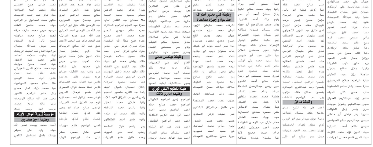 مدعوون لإجـراء الامتحان الـتنـافسي (أسماء) 