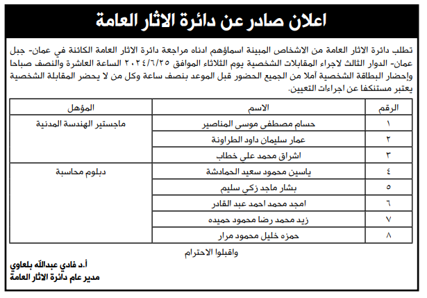 مدعوون لإجـراء الامتحان الـتنـافسي (أسماء) 