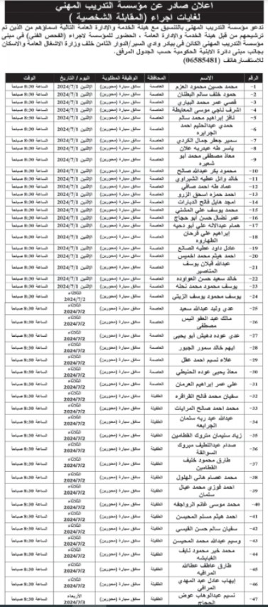 مدعوون للمقابلات واستكمال التعيين بالتربية - أسماء