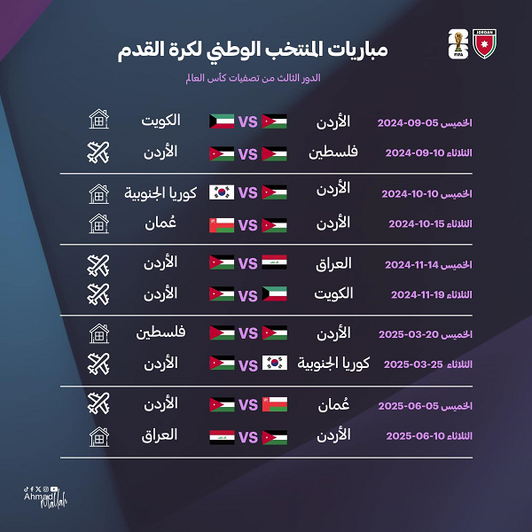 مواعيد مباريات النشامى بتصفيات كأس العالم 