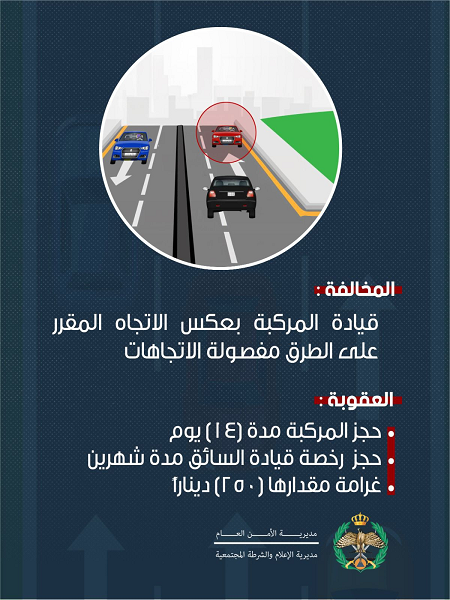 ادارة السير تحذر من ارتكاب مخالفات القيادة بعكس اتجاه السير