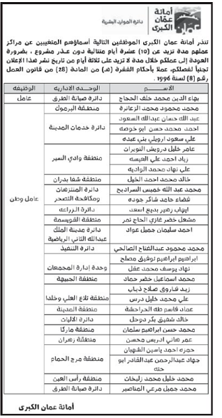 الأمانة تنذر موظفين بالفصل - أسماء