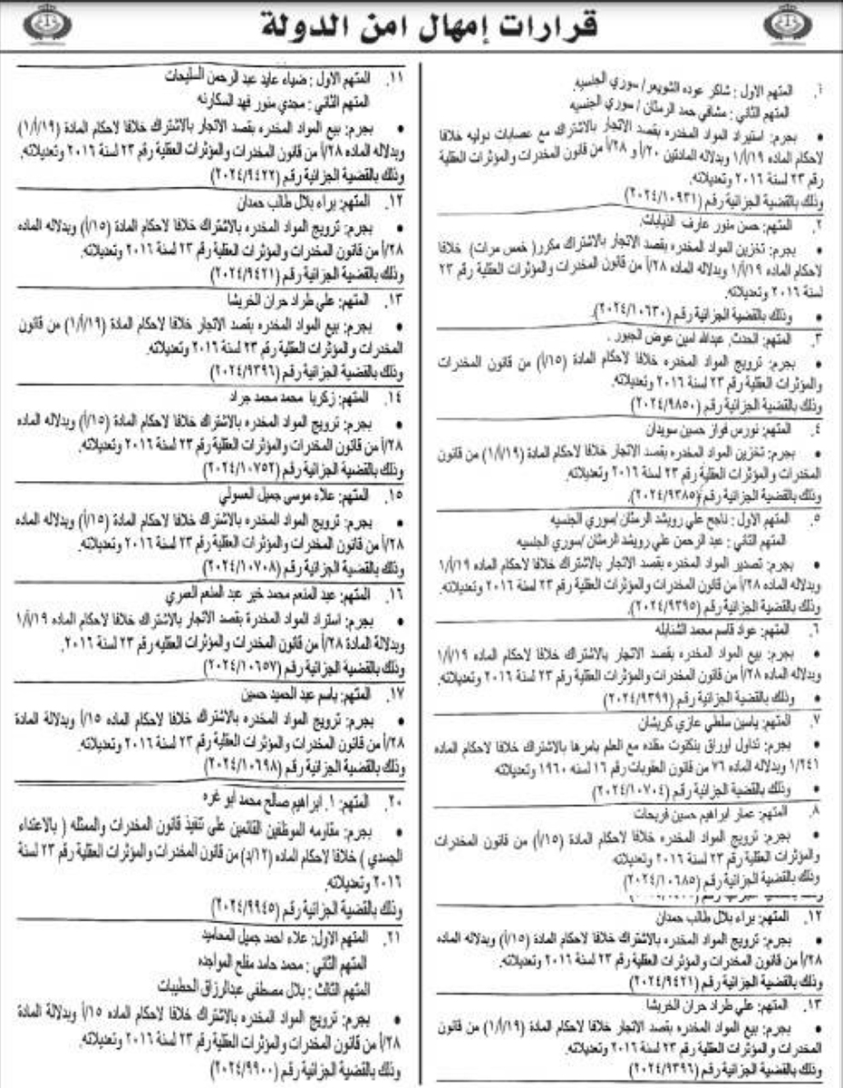 أمن الدولة تمهل متهمين  لتسليم أنفسهم - أسماء
