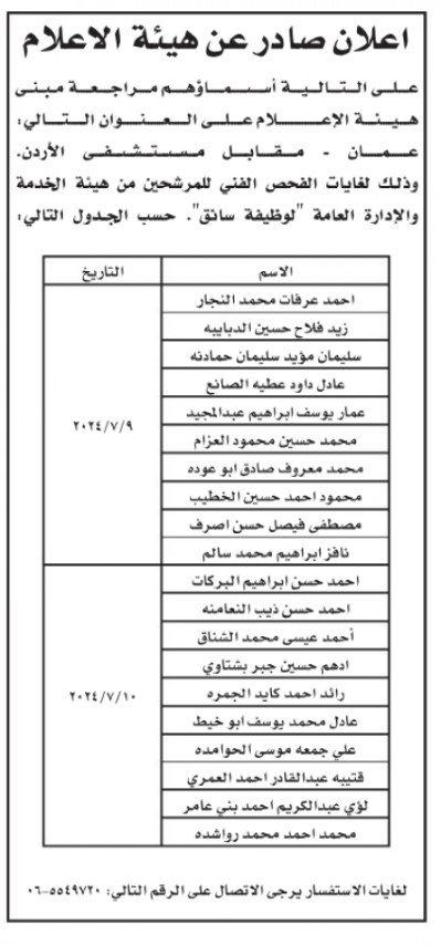 وظائف شاغرة  ومدعوون للتعيين (أسماء)