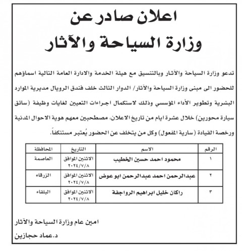 وظائف شاغرة  ومدعوون للتعيين (أسماء)