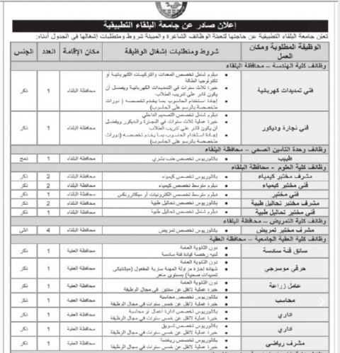 وظائف شاغرة  ومدعوون للتعيين (أسماء)
