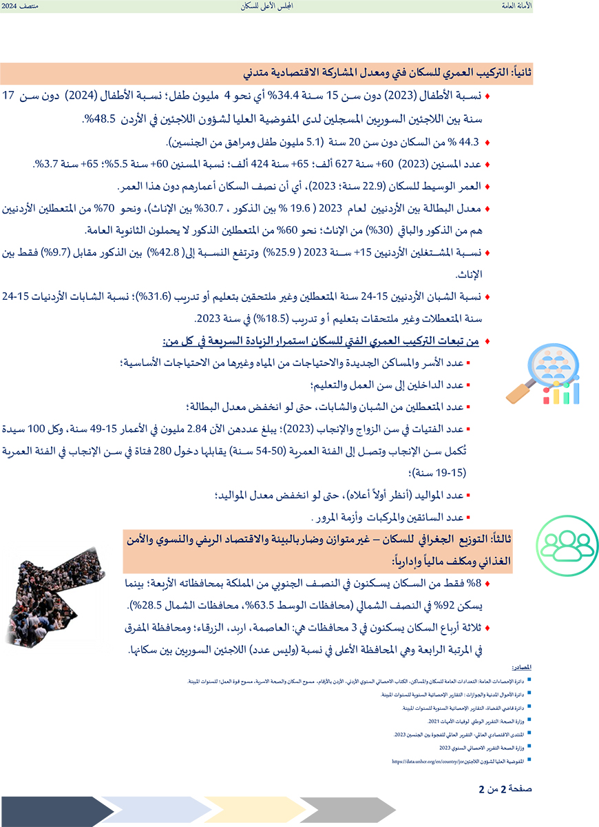 مليون مولود في الأردن كل 5 سنوات 