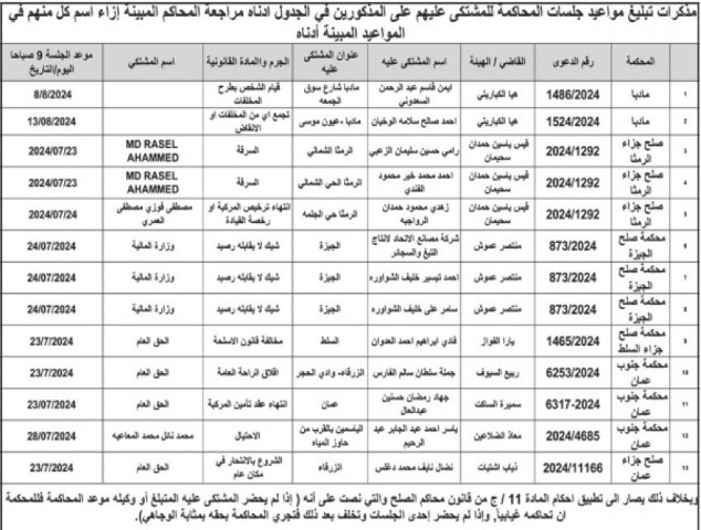 مذكرات تبليغ مواعيد جلسات محاكمة لأردنيين - أسماء