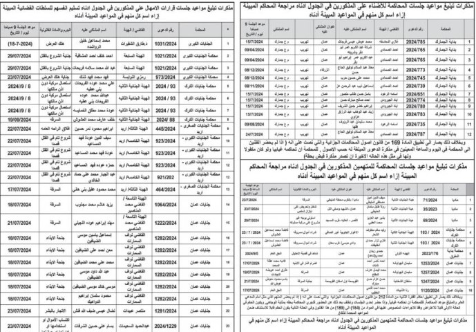 مذكرات تبليغ مواعيد جلسات محاكمة لأردنيين - أسماء
