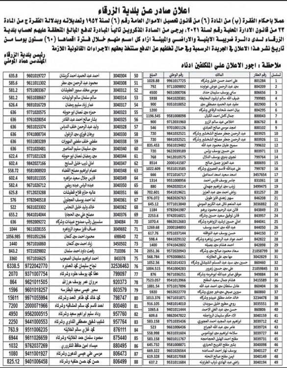 بلدية الزرقاء تطالب مواطنين بسداد مبالغ مالية