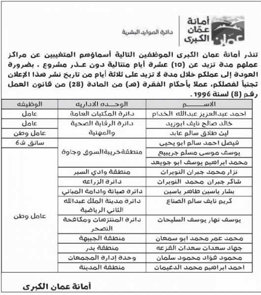 أمانة عمان تنذر عمال وطن وموظفين بالفصل - أسماء 