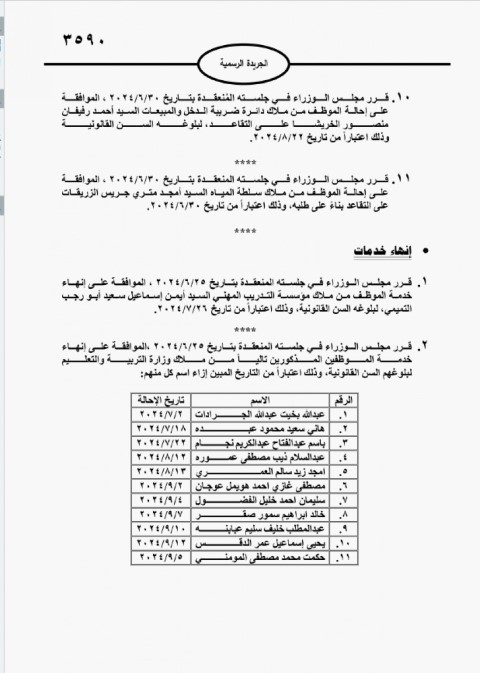 الأردن..موظفون حكوميون  إلى التقاعد (أسماء)