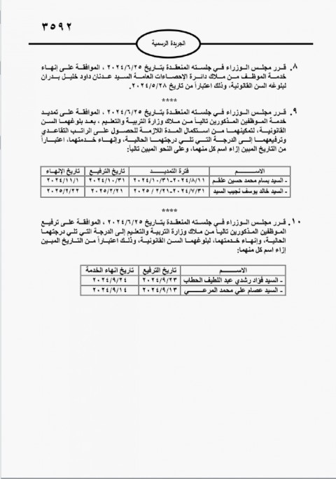 الأردن..موظفون حكوميون  إلى التقاعد (أسماء)