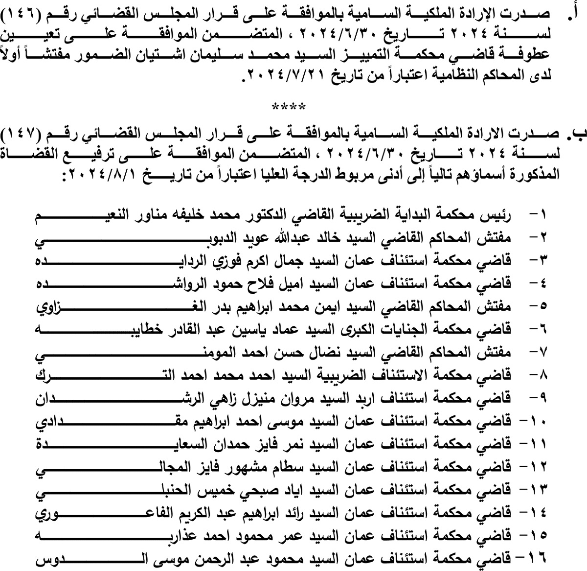 إرادات ملكية بالضمور وترفيع قضاة - أسماء