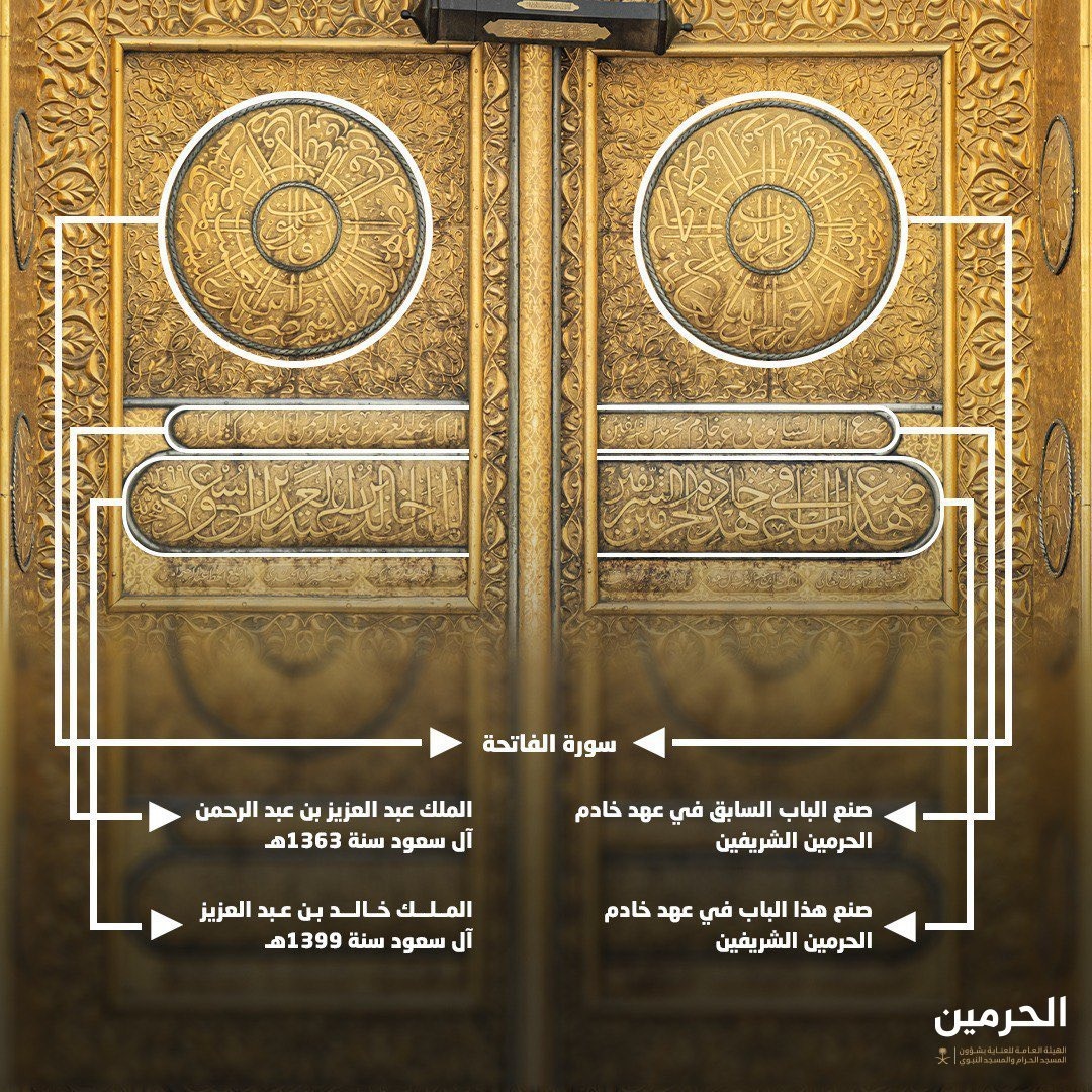 ماذا كُتب على باب الكعبة؟ - صور