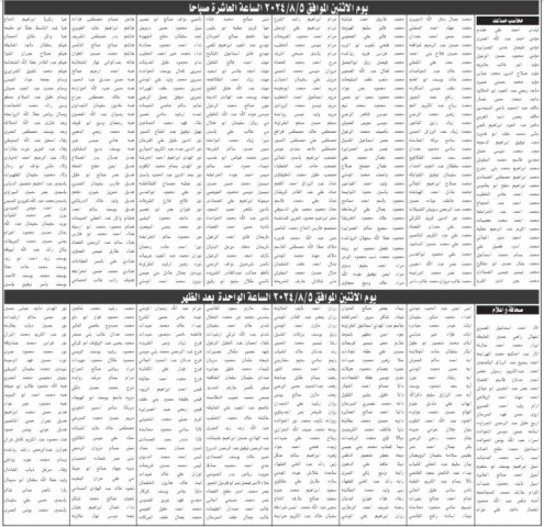 الخارجية تدعو مئات الأردنيين لامتحان تنافسي (أسماء)