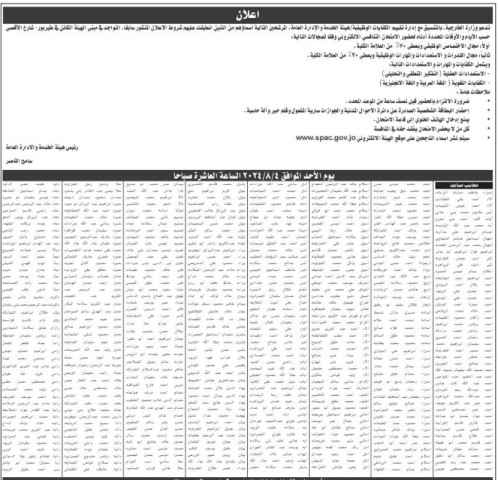 الخارجية تدعو مئات الأردنيين لامتحان تنافسي (أسماء)