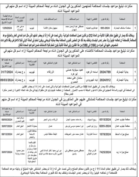 مذكرات تبليغ بمواعيد جلسات لأردنيين (أسماء)